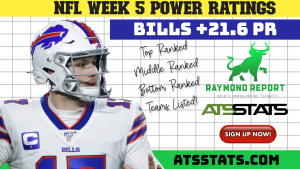 NFL Power Ratings