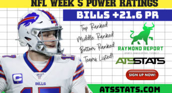 Buffalo Bills Take Week 5 Power Rating Honors (+21.6)