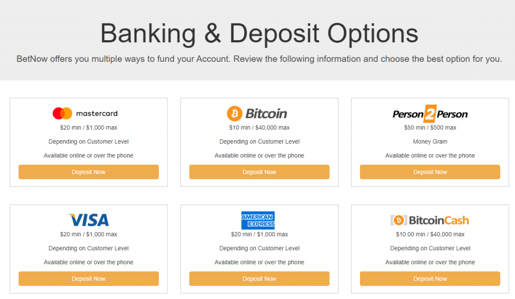 Deposit methods