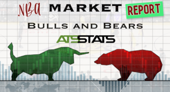 Ron Raymond’s NBA Bulls and Bears Market Report (01/03/22)