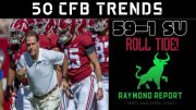 College Football Betting Trends