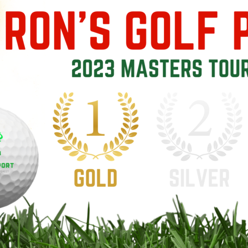 2023 Masters Golf picks