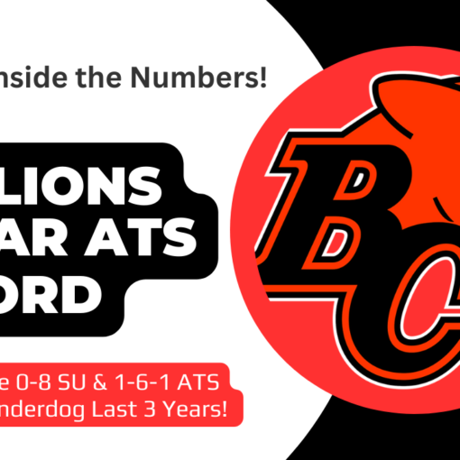 BC Lions ATS Record L3Y
