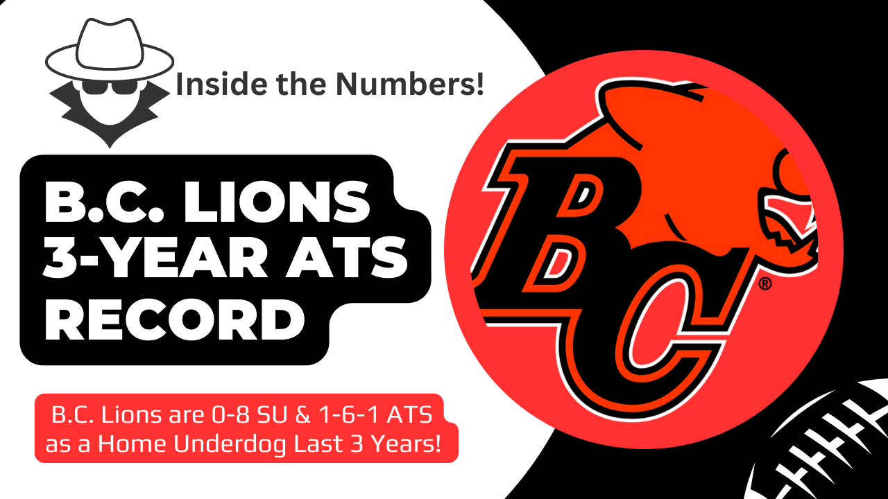 BC Lions ATS Record L3Y