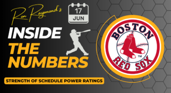 MLB Strength of Schedule (SOS) Power Ratings Report (06/17/23)
