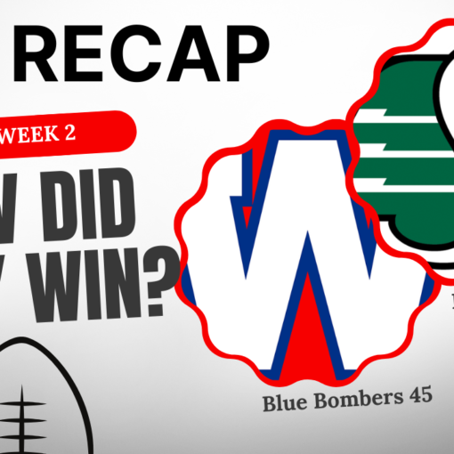 CFL Recap Bombers Riders