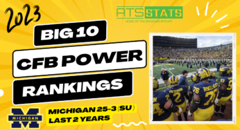 BIG 10 College Football Power Rating: Previewing the Upcoming Season