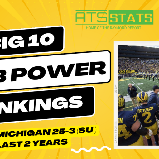 BIG 10 POWER RANKINGS