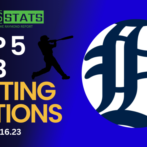 TOP 5 MLB BETTING OPTIONS 071623