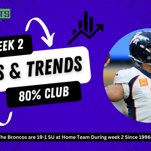 NFL Week 2 Trends