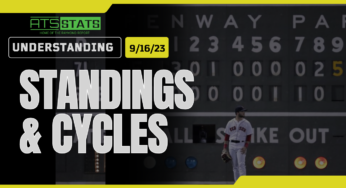 <strong>Analyzing MLB Betting Standings and Cycles: A Look at the Raymond Report Market Value Index Chart</strong>