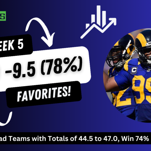 NFL Betting Analysis Week 5