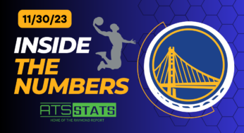 NBA Matchup Analysis: Utah vs. Minnesota & LA Clippers vs. Golden State – November 29, 2023