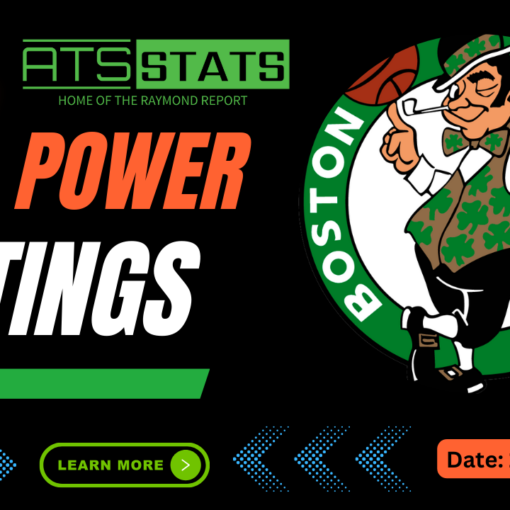 Daily NBA Power Ratings 121923