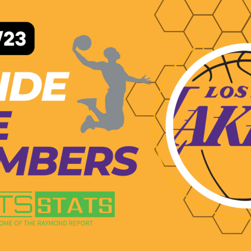 NBA Betting preview