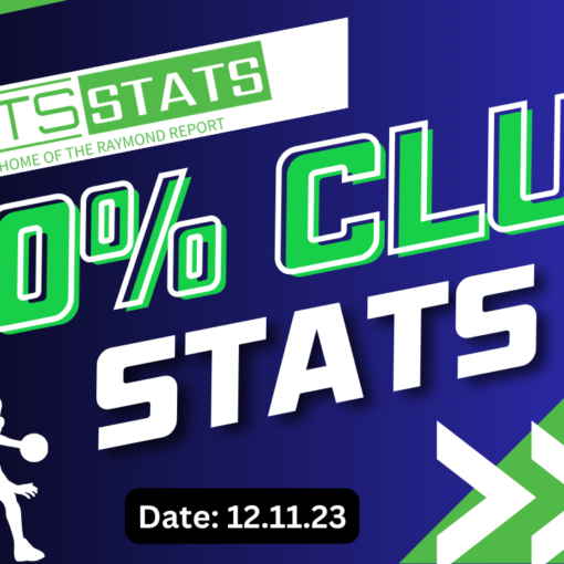 NBA 80% CLUB STATS