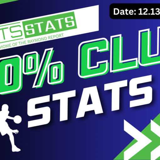 NBA 80% CLUB STATS