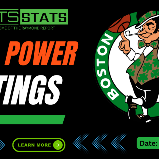 NBA Power RATINGS 121723