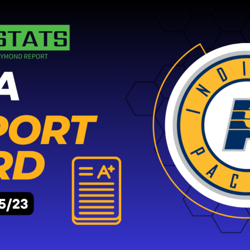 NBA Report Card 121523