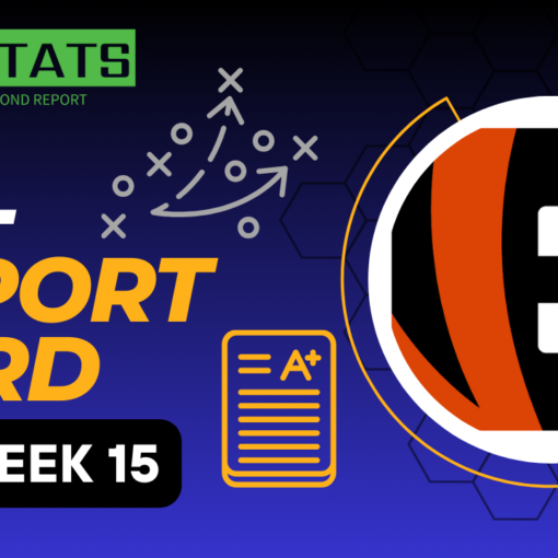 NFL Report Card