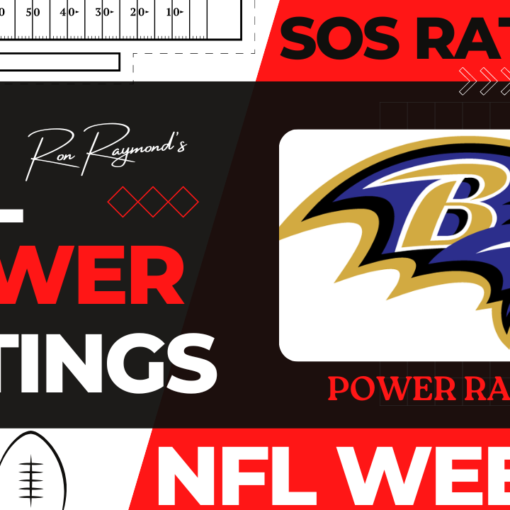 NFL Week 15 Power Ratings