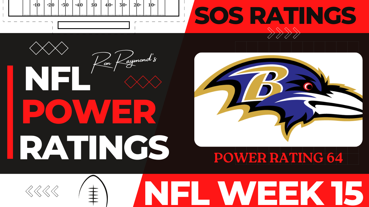 NFL Week 15 Power Ratings