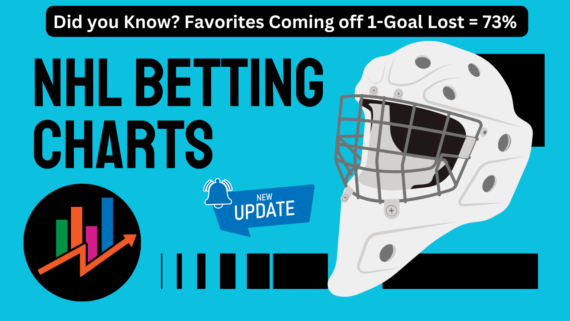 NHL Betting Charts