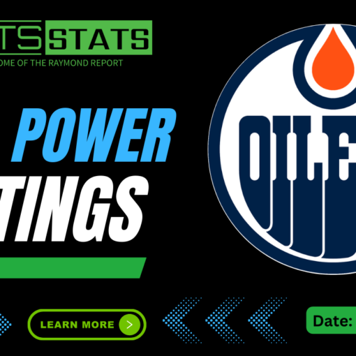 NHL Power RATINGS 121723