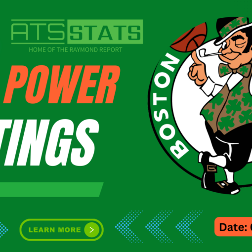 NBA Power Ratings