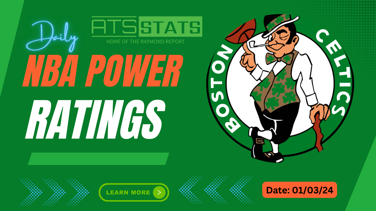 NBA Power Ratings