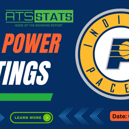 NBA Power Ratings