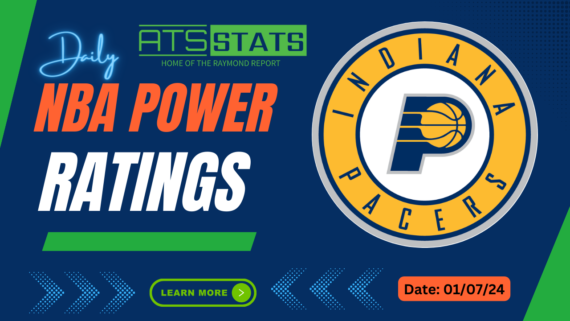 NBA Power Ratings