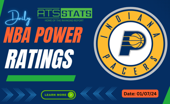 NBA Power Ratings