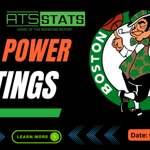 NBA Power Ratings