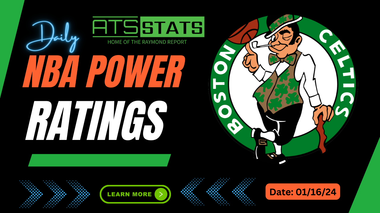 NBA Power Ratings