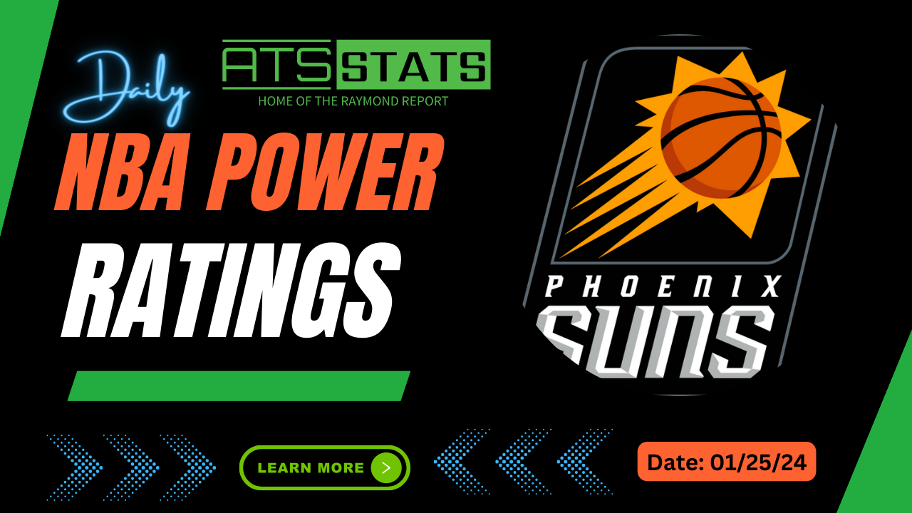 NBA Power Ratings