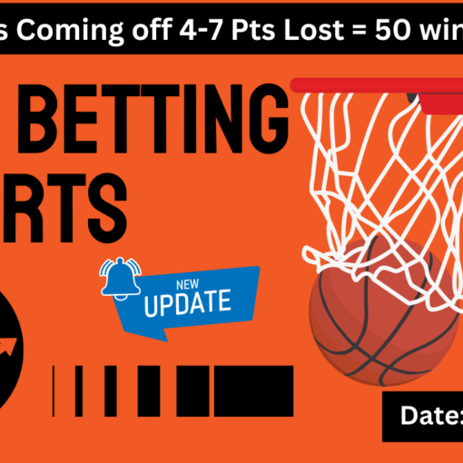 NBA Betting Charts
