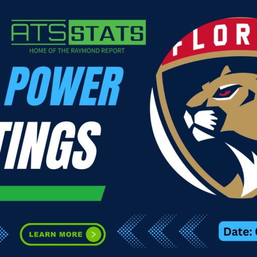 NHL Daily power ratings