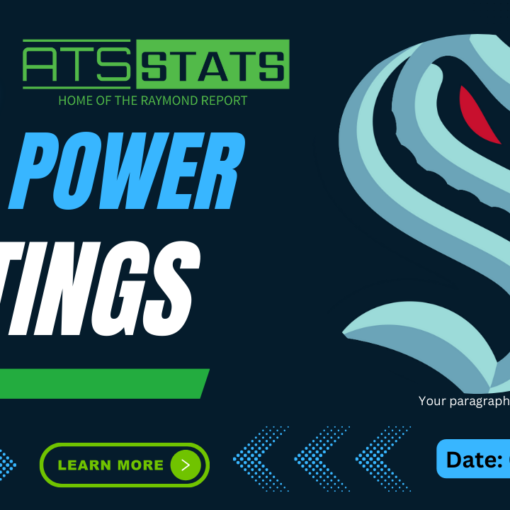 NHL Free Power Ratings