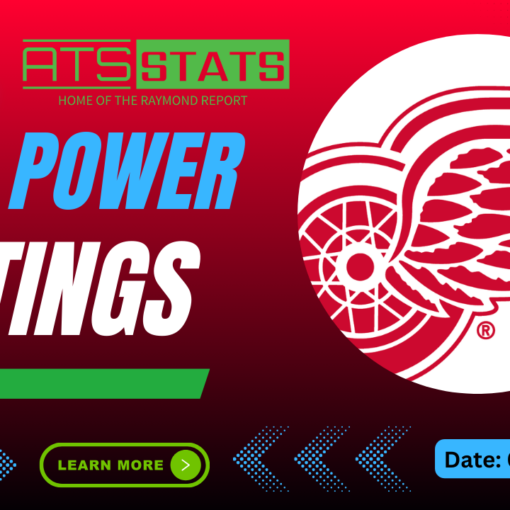 NHL Daily Power Ratings