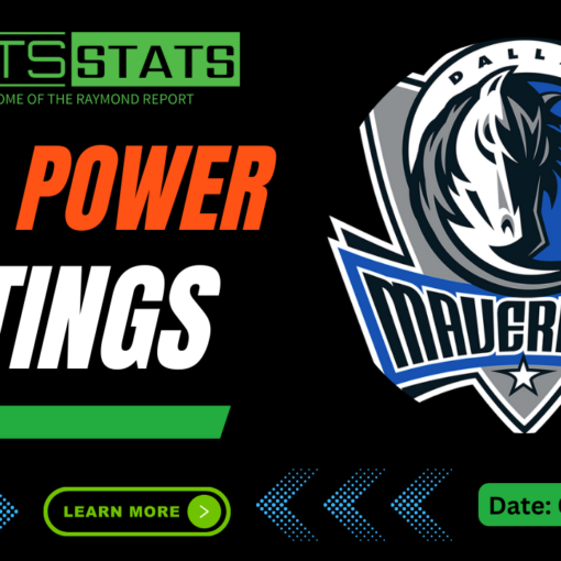 _NBA Power Ratings 22624