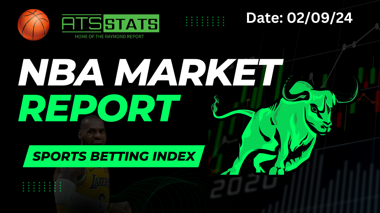 NBA Sports betting markets