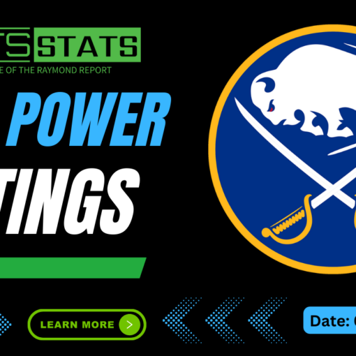 NHL Power Ratings