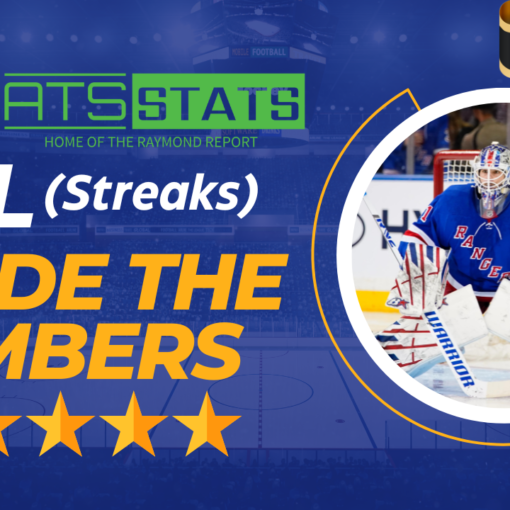 NHL streaks