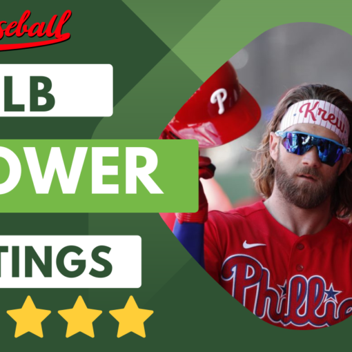 MLB Power Ratings