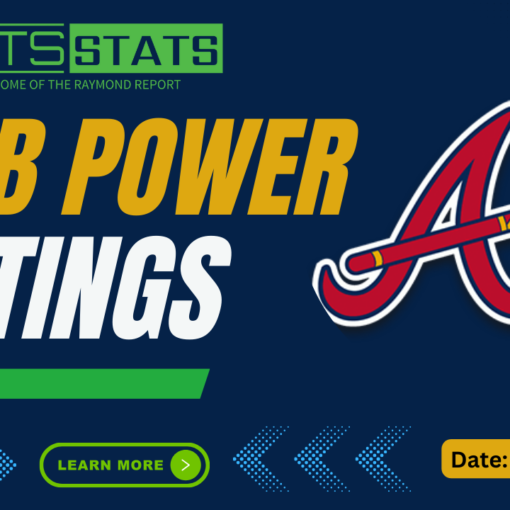 MLB Power Ratings