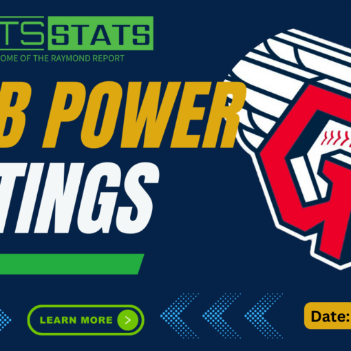 MLB Power Ratings