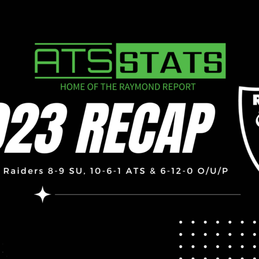 Las Vegas Raiders
