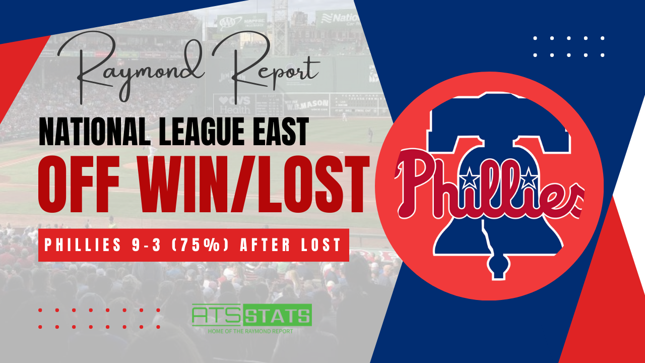 Comeback Kings: Philadelphia Phillies Triumph in 75% of Post-Loss Games