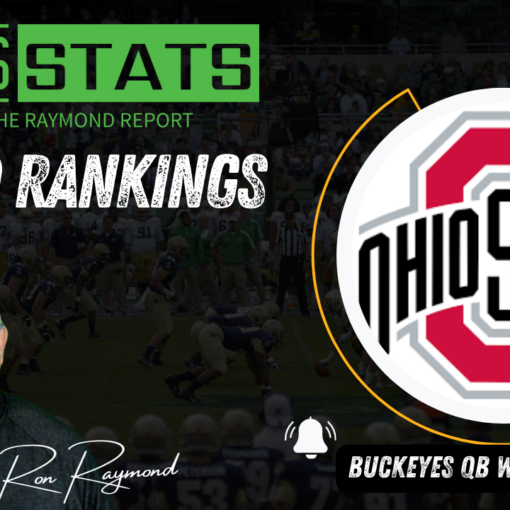 College Football BIG 10 Rankings